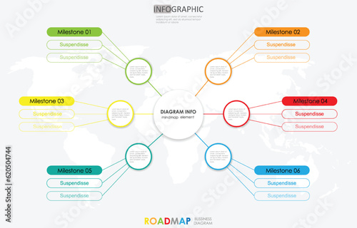 bussiness diagram circular layout chart project timeline diagram with 6 list of steps, circular layout diagram infographic mindmap element template infographics.
