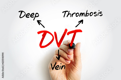 DVT - Deep Vein Thrombosis acronym, medical concept background photo