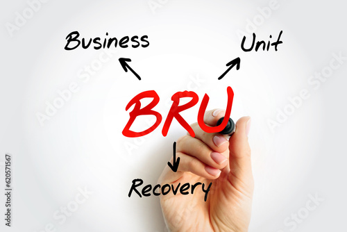 BRU - Business Recovery Unit acronym, business concept background photo