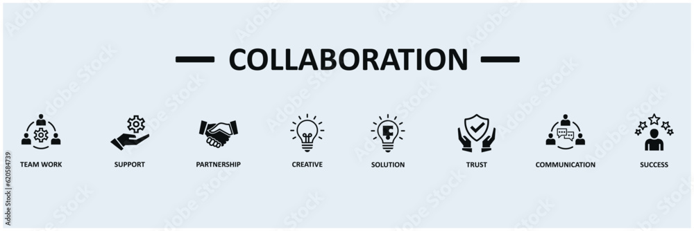 Collaboration banner web icon vector illustration concept with icon of team work, support, patnership, creative, solution, trust, communication, succes