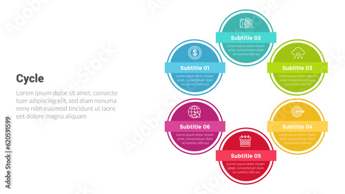 cycle or cycles stage infographics template diagram with circular circle round shape and 6 point step creative design for slide presentation