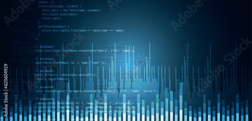 sfondo  interfaccia digitale  informatica  codice di programmazione  algoritmo