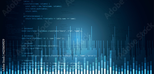 sfondo, interfaccia digitale, informatica, codice di programmazione, algoritmo