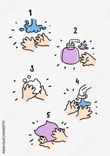 Hand washing instruction. Vector illustration. Poster