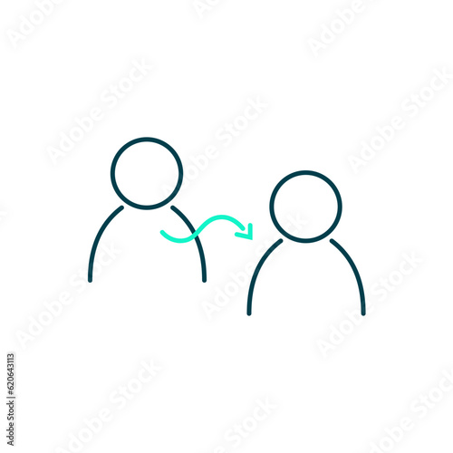 Contact