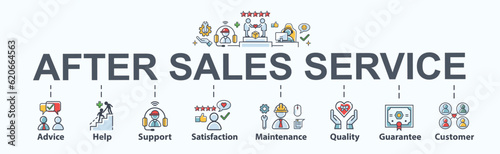 After sales service banner web icon for trust and product warranty, device, help, support, satisfaction, maintenance, quality, guarantee and customer. Minimal vector infographic.