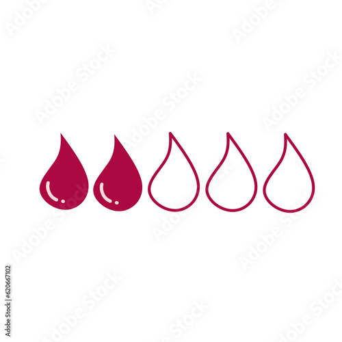 Menstrual flow rate
