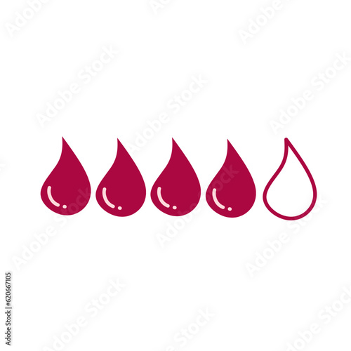 Menstrual flow rate