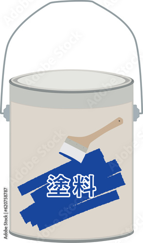 塗料2
