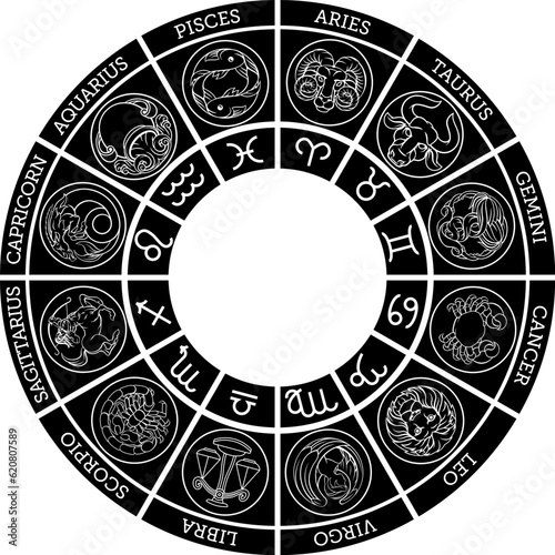 Star signs zodiac horoscope astrology icon symbols set