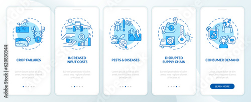 Thin line blue icons representing heatflation impact mobile app screen set. Graphic instructions with linear concepts, UI, UX, GUI template.