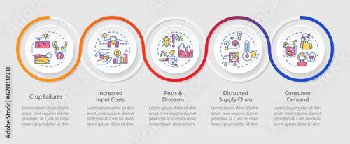Heatflation vector infographics template, global warming impact, visualization with 5 steps, process timeline chart.