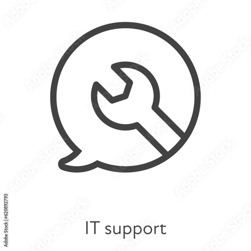 Outline style ui icons hard skill collection. Technology and business. Vector black linear icon illustration. Wrench in talk bubble IT support symbol isolated on white background. Design element
