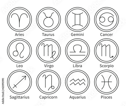 Zodiac signs. Horoscope astrology symbols, minimalist line art astrological spiritual icons vector set