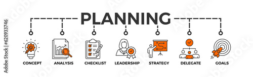 Planning banner web icon vector illustration concept with icon of concept, analysis, checklist, leadership, strategy, delegate and goals