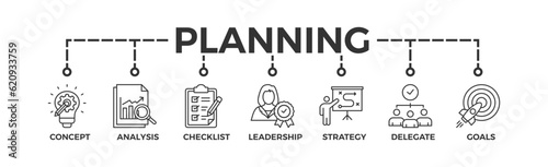 Planning banner web icon vector illustration concept with icon of concept, analysis, checklist, leadership, strategy, delegate and goals