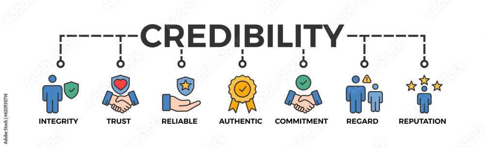 Credibility banner web icon vector illustration concept with icon of integrity, trust, reliable, authentic, commitment, regard, and reputation Credibility banner web icon vector illustration concept with icon of integrity, trust, reliable, authentic, commitment, regard, and reputation