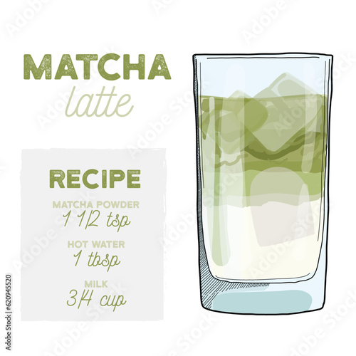 Matcha Latte Cocktail Illustration Recipe Drink with Ingredients