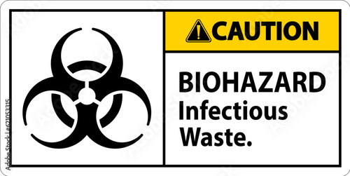 Biohazard Caution Label Biohazard Infectious Waste