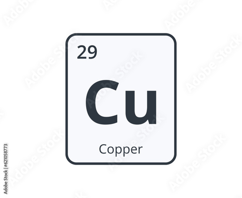 Copper Chemical Element Graphic