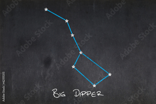 Valokuva Big Dipper asterism drawn on a blackboard