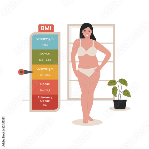 Body mass index vector illustration concept. Illustration for website, landing page, mobile app, poster and banner. Trendy flat vector illustration