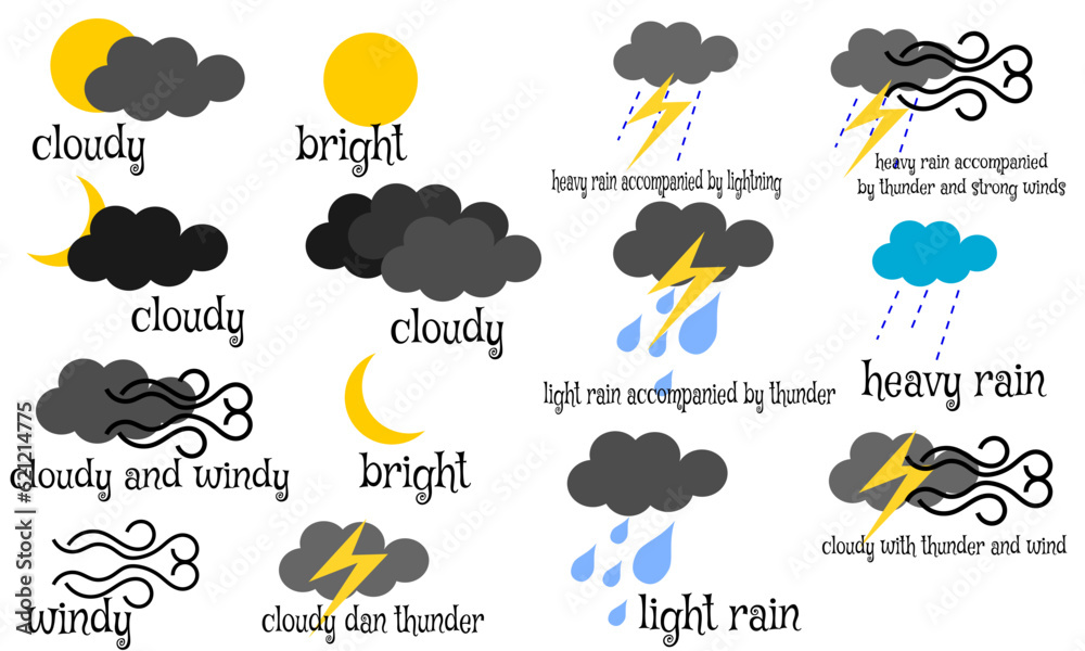 Obraz premium weather icons set. a set of weather icons