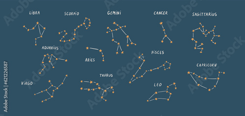 Zodiac signs vector illustrations set.
