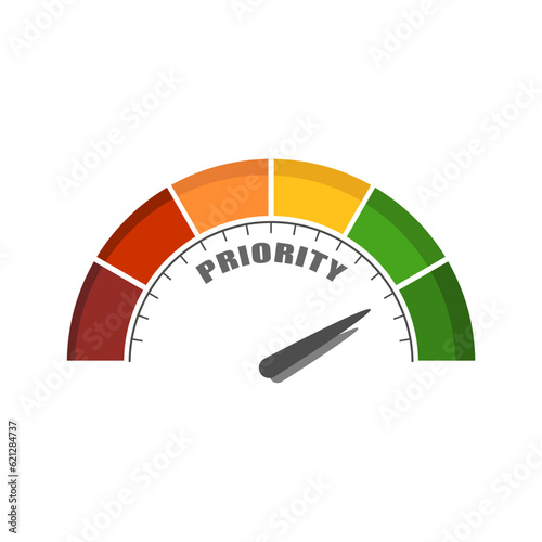 Illustration template featuring priority rate measurement scale with pointer