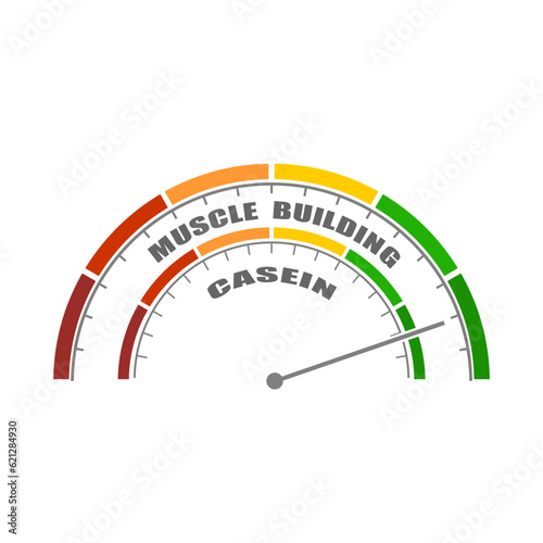 Abstract measuring device. Influence of casein on muscle mass building. Scales of cause and effect. photo