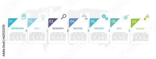 Business infographics line process with template with icons and 7 options or steps.infographics of business as aspiration,idea,research,meeting,process,goal,report.for infographics design template