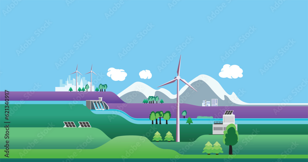 Landscape with wind turbines, solar panels, hydropower dam. Green energy facilities with houses and city. Green energy concept, flat design vector graphic illustration for web sites, advertising. - obrazy, fototapety, plakaty 