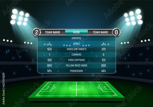 Sport scoreboard with result and match summary on green field background. Vector template for your design.