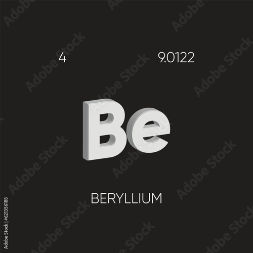 One of the Periodic Table Elements with name and atomic number