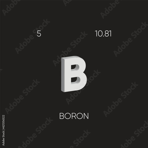 One of the Periodic Table Elements with name and atomic number