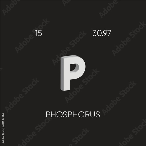 One of the Periodic Table Elements with name and atomic number