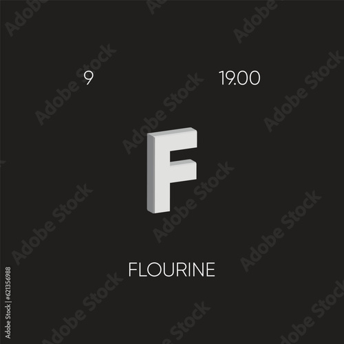 One of the Periodic Table Elements with name and atomic number
