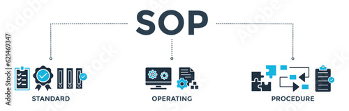 SOP banner web icon vector illustration concept for the standard operating procedure with an icon of instruction, quality, manual, process, operation, sequence, workflow, iteration, and puzzle