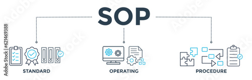 SOP banner web icon vector illustration concept for the standard operating procedure with an icon of instruction, quality, manual, process, operation, sequence, workflow, iteration, and puzzle