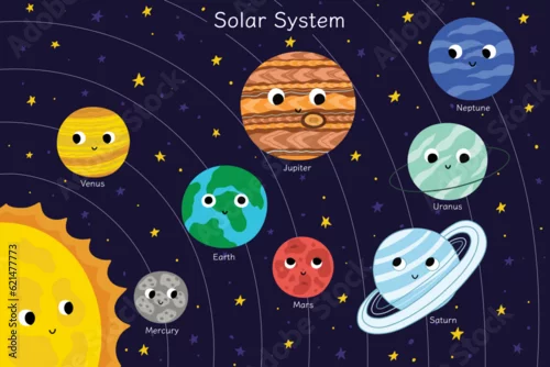 Obraz Cute planets educational poster for kids. Solar System learning print in cartoon style with sun and planets orbiting it. Vector illustration