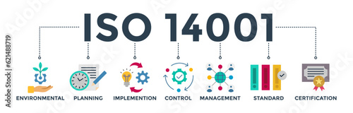 ISO 14001 banner web icon vector illustration concept with icon of environmental, planning, control, management, standard and certification