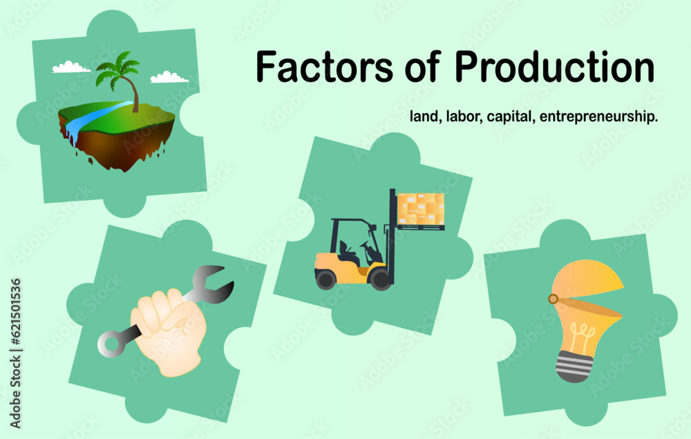 Factors of production economics ,land, labor, capital, entrepreneurship, Vector illustration of a set of puzzle elements for your design. Factors of production economics ,land, labor, capital, entrepreneurship, Vector illustration of a set of puzzle elements for your design.