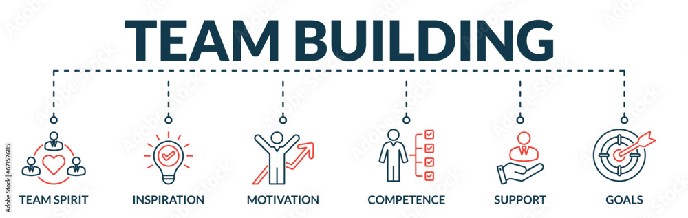 Banner of team building web vector illustration concept with icons of team spirit, inspiration, motivation, competence, support, goals Banner of team building web vector illustration concept with icons of team spirit, inspiration, motivation, competence, support, goals