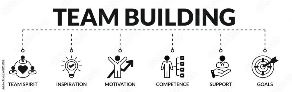 Banner of team building web vector illustration concept with icons of team spirit, inspiration, motivation, competence, support, goals Banner of team building web vector illustration concept with icons of team spirit, inspiration, motivation, competence, support, goals