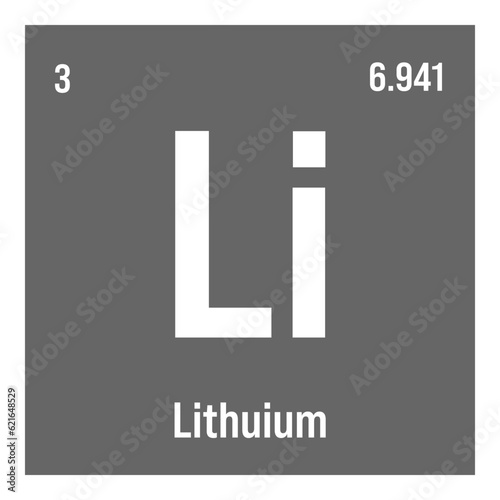 Lithium, Li, periodic table element with name, symbol, atomic number and weight. Alkali metal with various industrial uses, such as in batteries, ceramics, and as a medication for bipolar disorder.