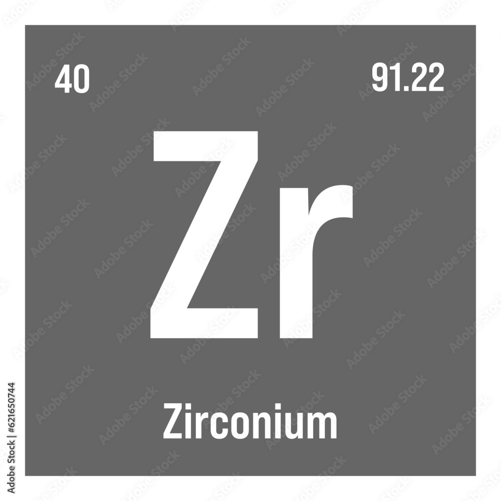 Zirconium, Zr, periodic table element with name, symbol, atomic number