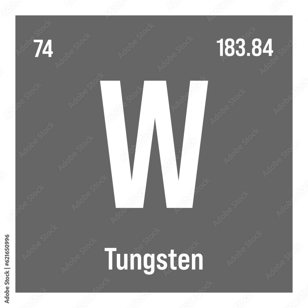 Tungsten, W, periodic table element with name, symbol, atomic number
