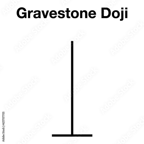 candlestick indicator for stock market forex for sell and buy signal icon