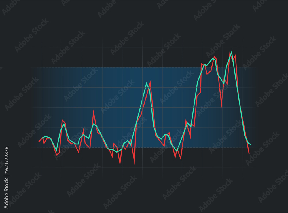 Stochastic Oscillator - stock market momentum indicator. Trade with confidence in forex and cryptocurrency. Vector illustration with black background