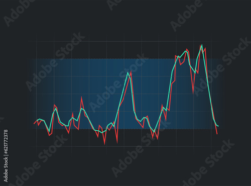 Stochastic Oscillator - stock market momentum indicator. Trade with confidence in forex and cryptocurrency. Vector illustration with black background